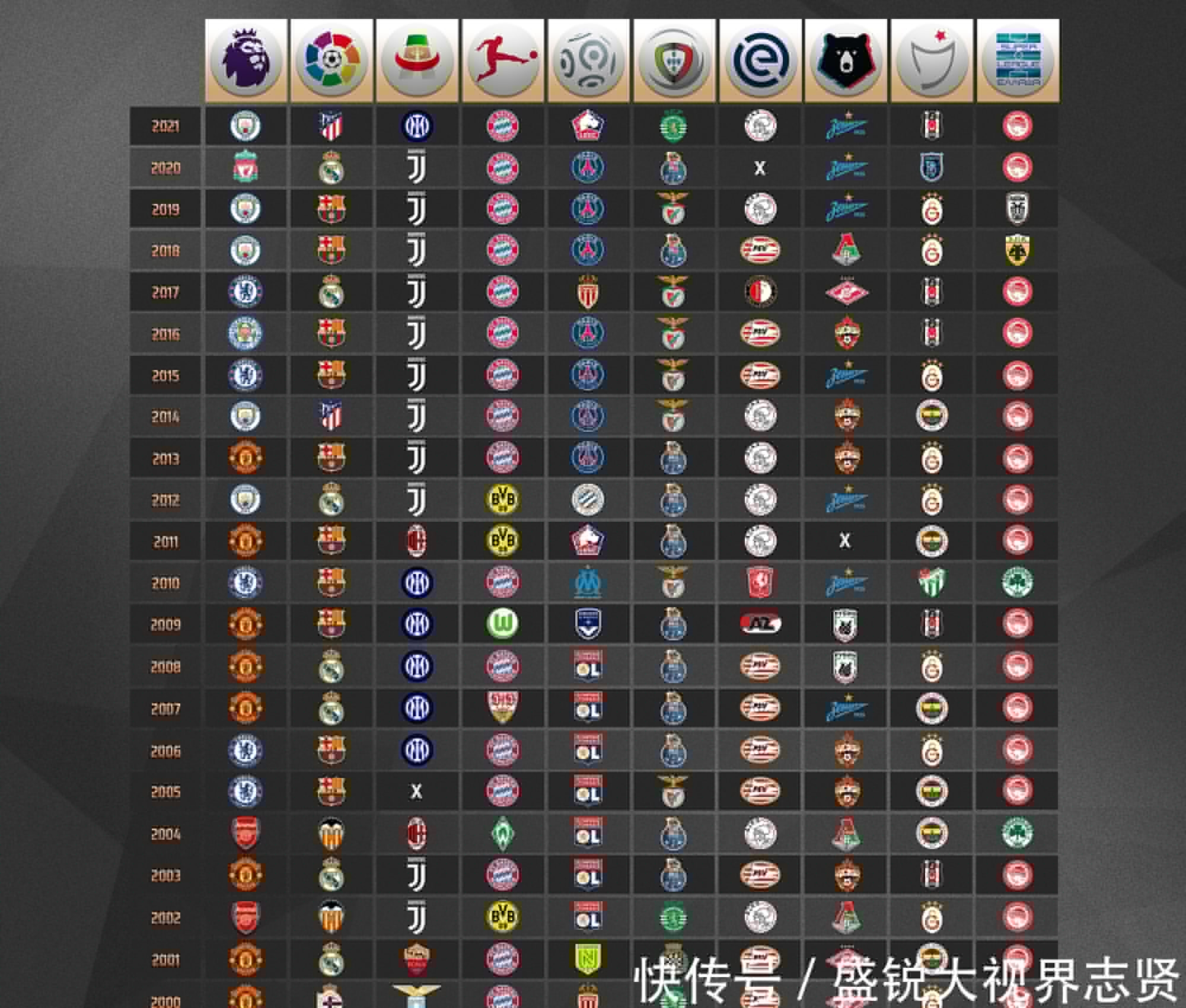 有望在